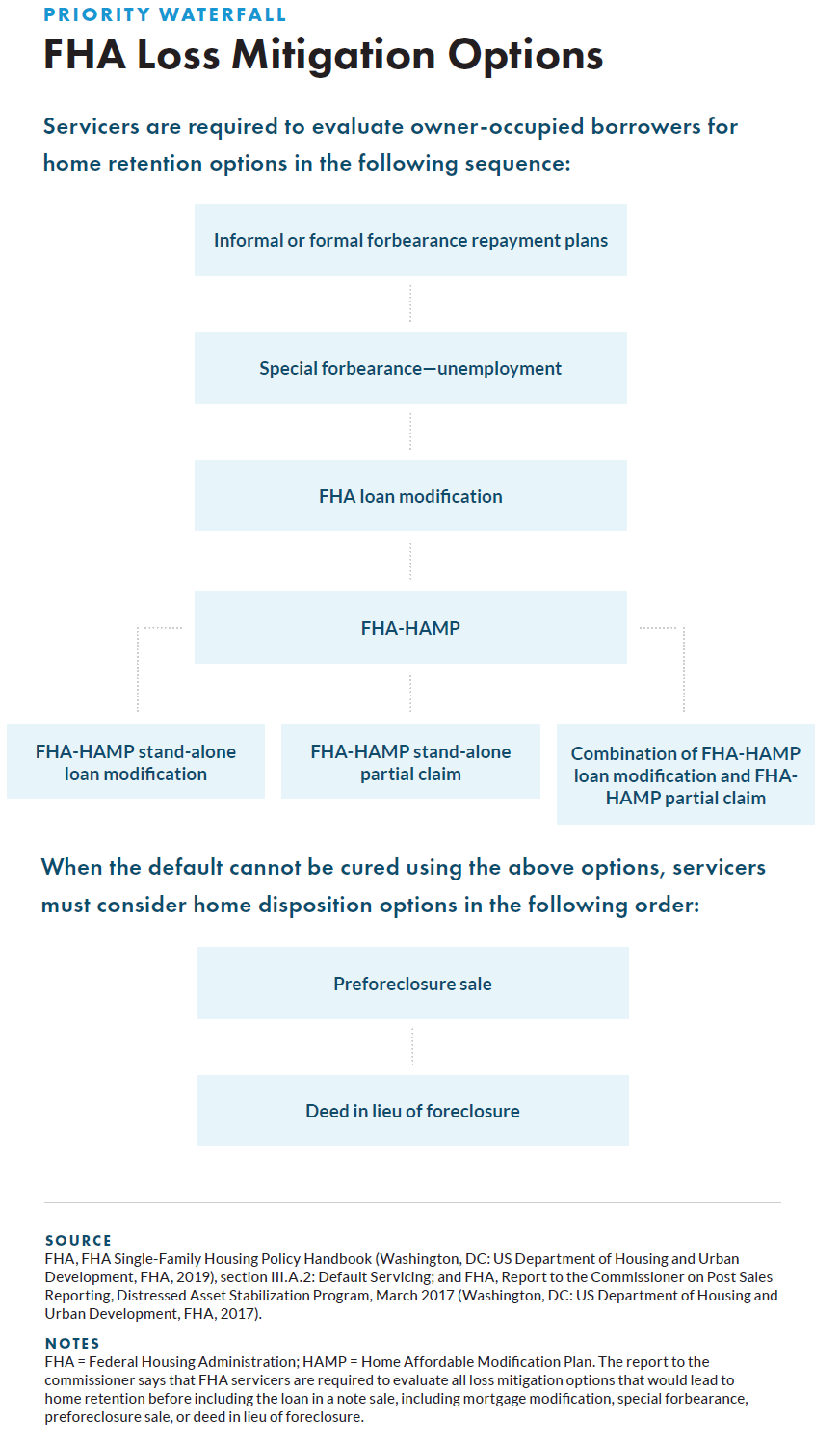 graphic 1