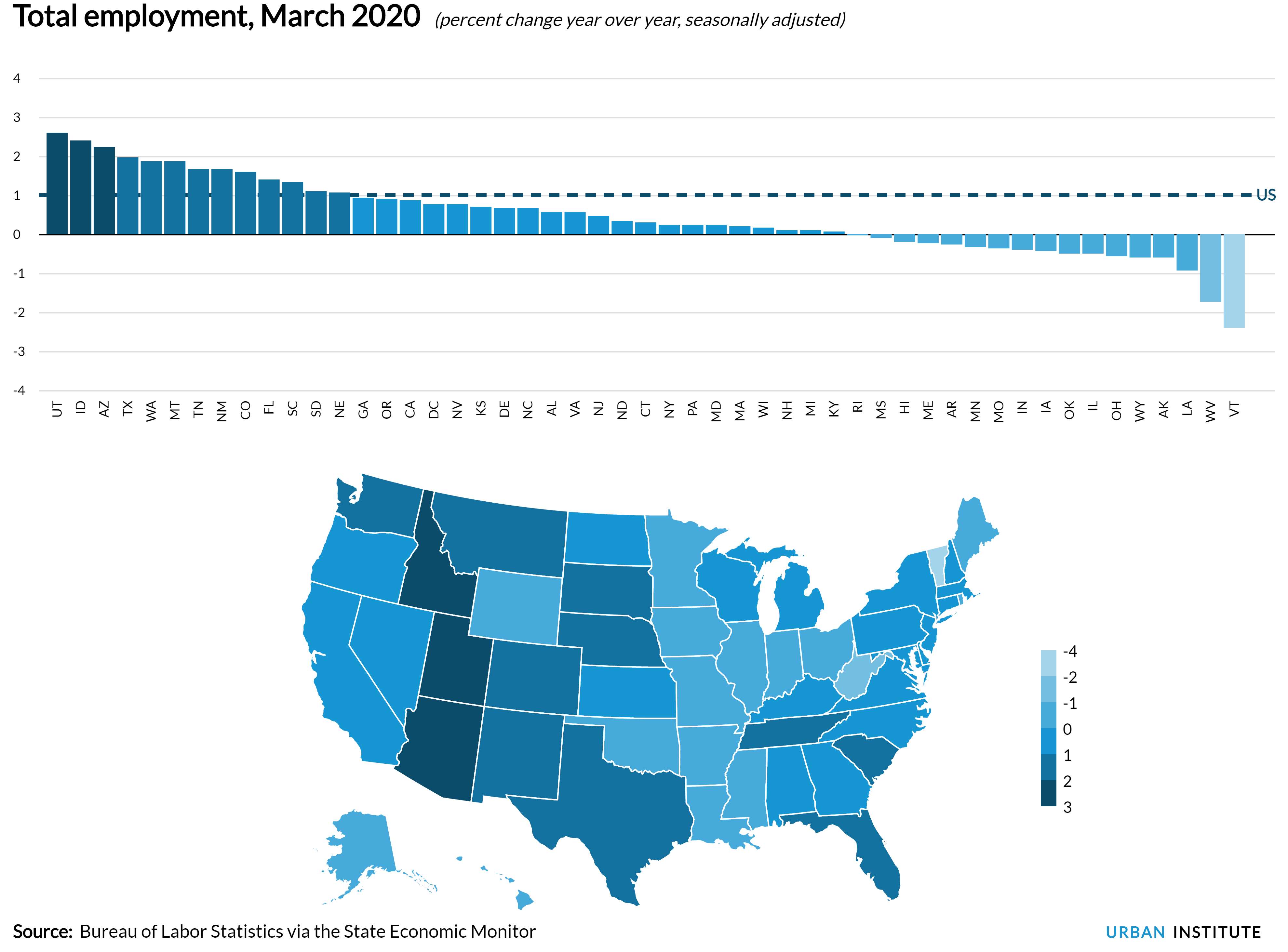Chart and map of total US employment, March 2020