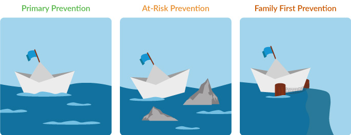 Illustration of a boat in rocky waters