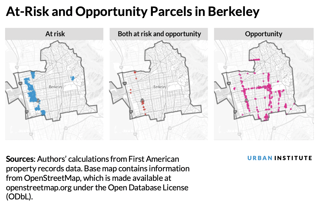 At-risk and opportunity parcels in Berkeley, California