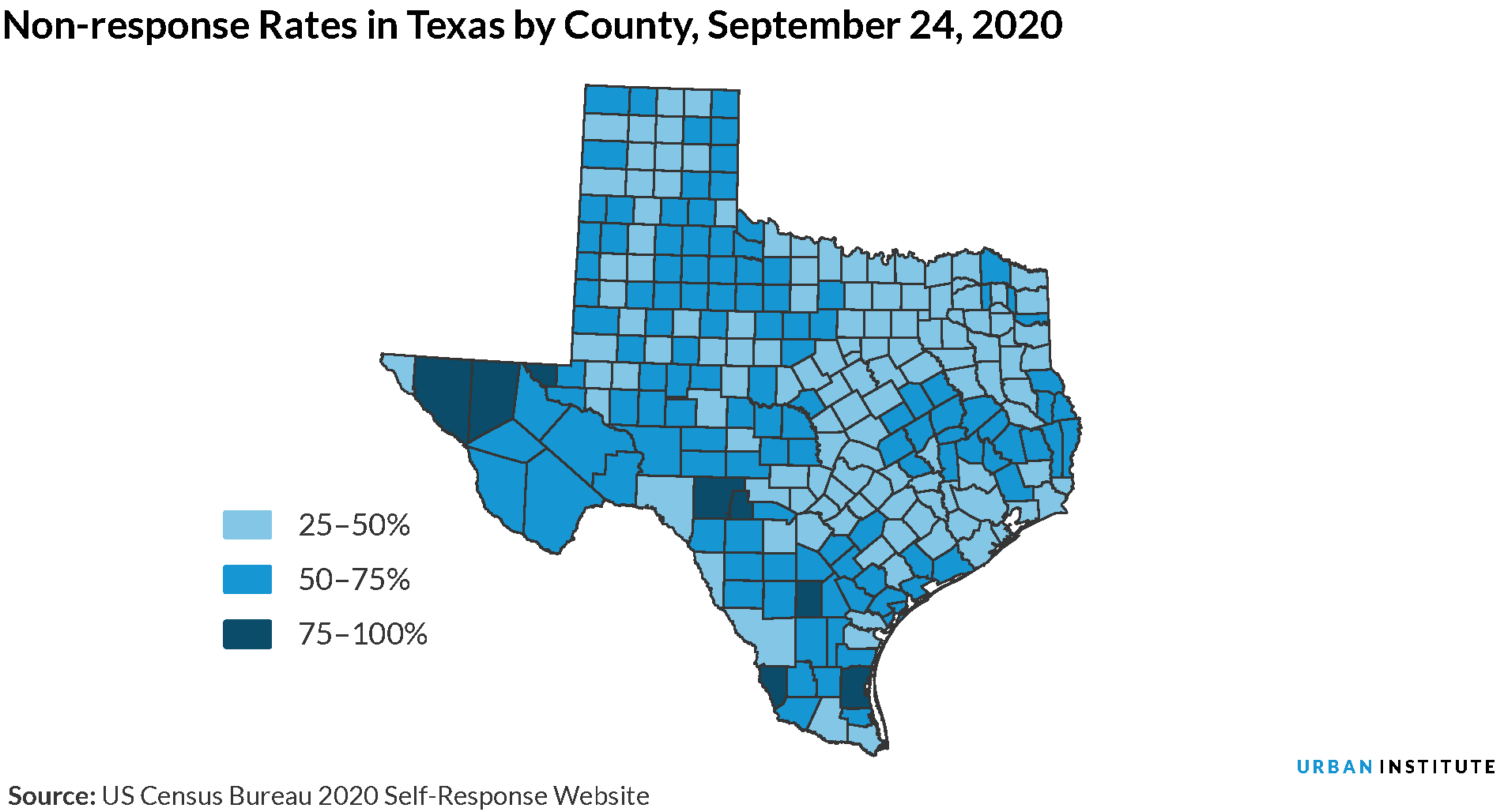 Census non-response rates in Texas, by county