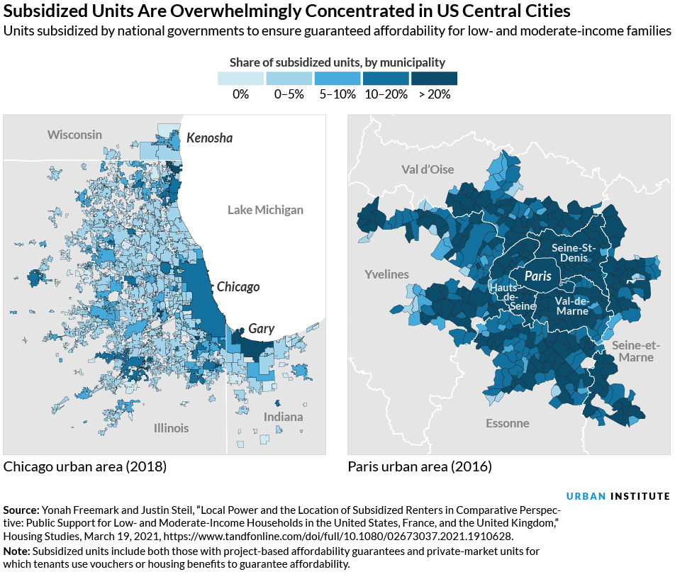 Side-by-side maps of Chicago and Paris urban areas showing subsidized units are overwhelmingly concentrated in US central cities