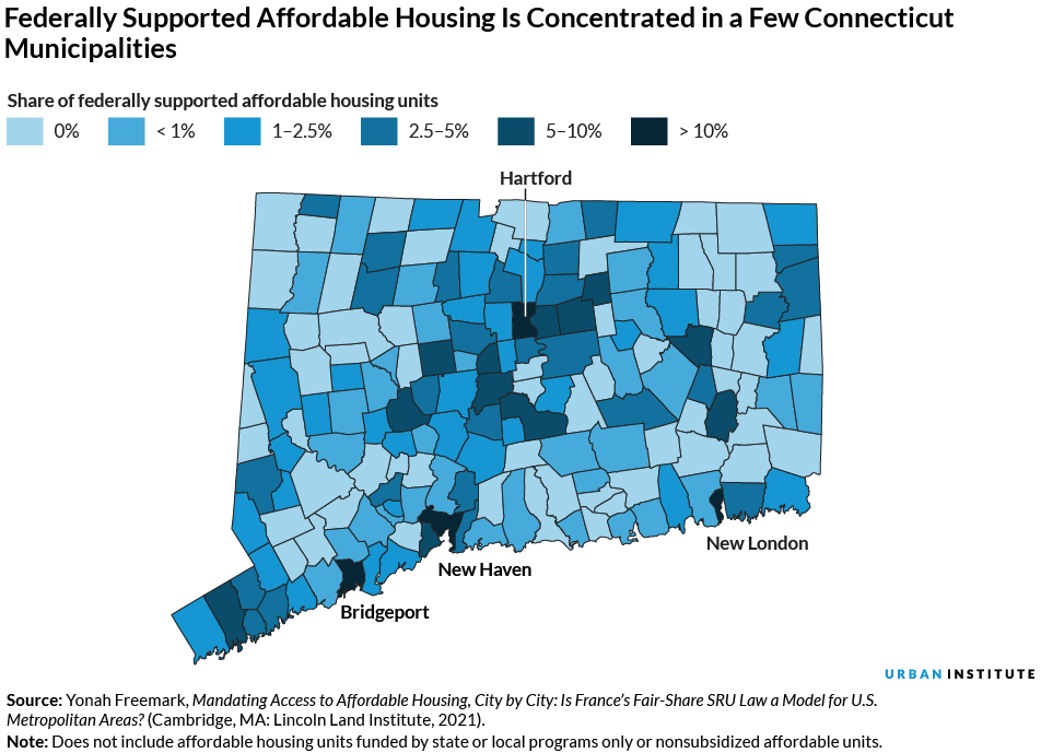 Lessons from Overseas Could Improve the US’s Affordability Crisis