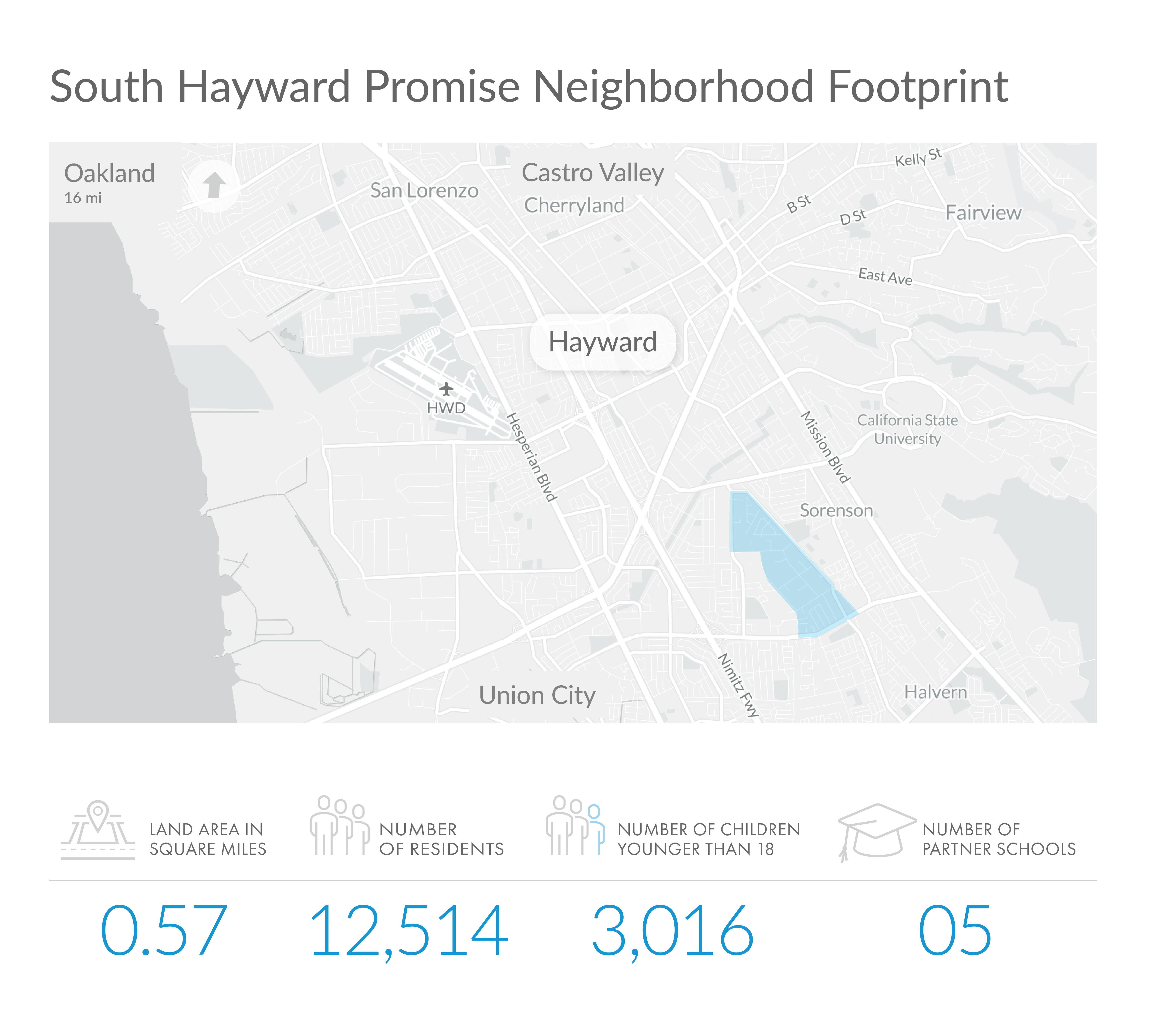 South Hayward Promise Neighborhood Footprint