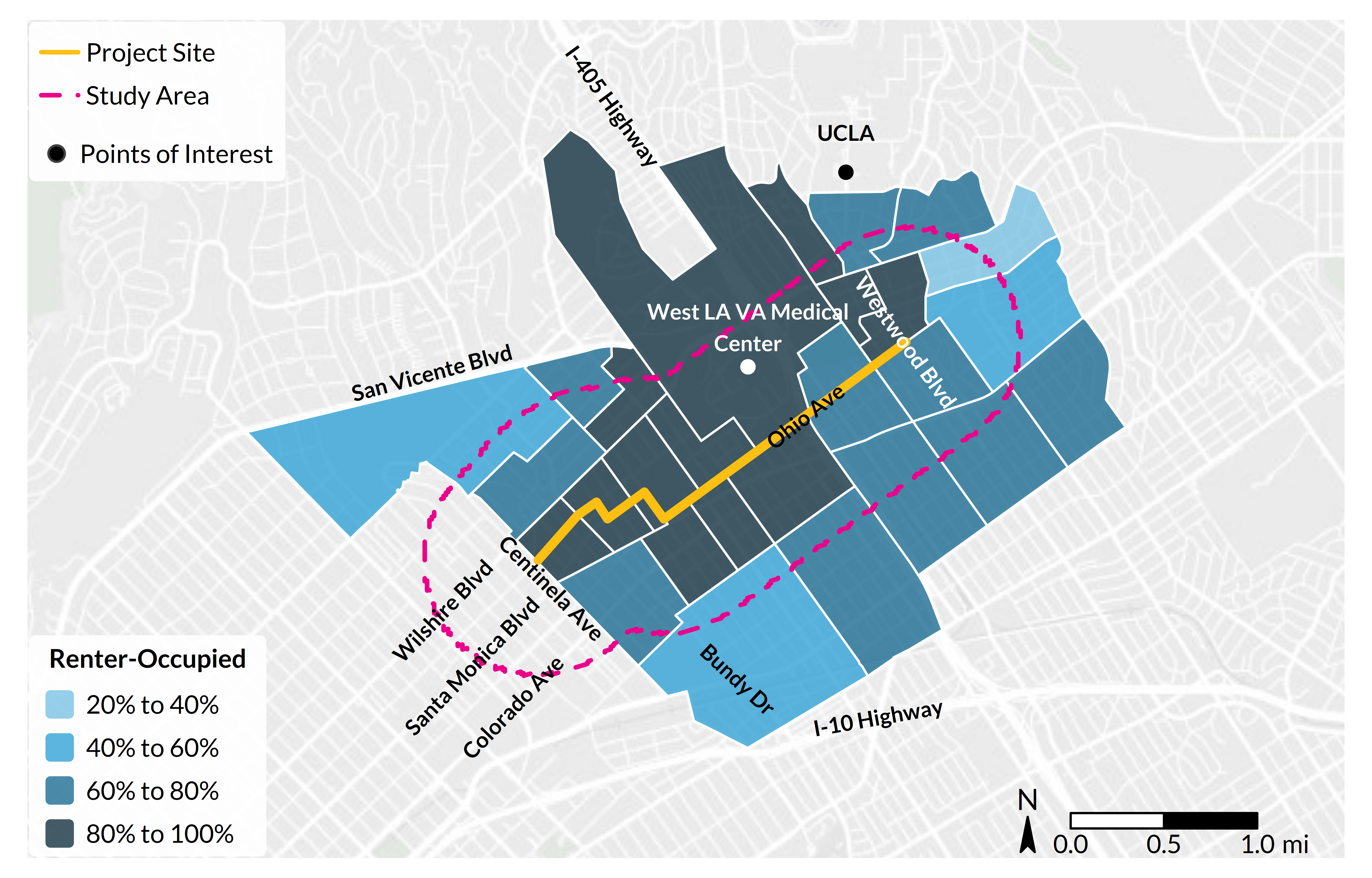 A map of West Los Angeles highlighting the Ohio Avenue project. The project site is shown as a yellow line along Ohio Avenue from Centinela Avenue to Westwood Boulevard, with a short zigzag near Centinela. A pink dashed oval outlines the study area. Neighborhoods are shaded in blue tones to show renter-occupied housing rates ranging from 20% to 100%. Major roads labeled include San Vicente Boulevard, Wilshire Boulevard, Santa Monica Boulevard, Colorado Avenue, Bundy Drive, I-10 Highway, and I-405 Highway. P