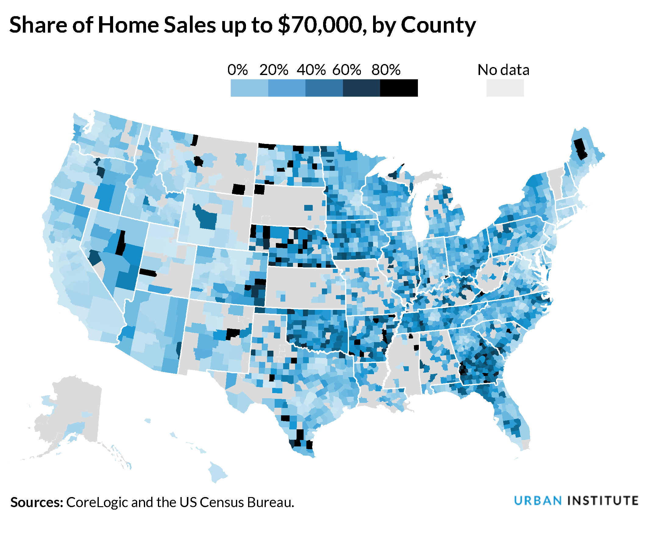 share of home sales up to 70K by county