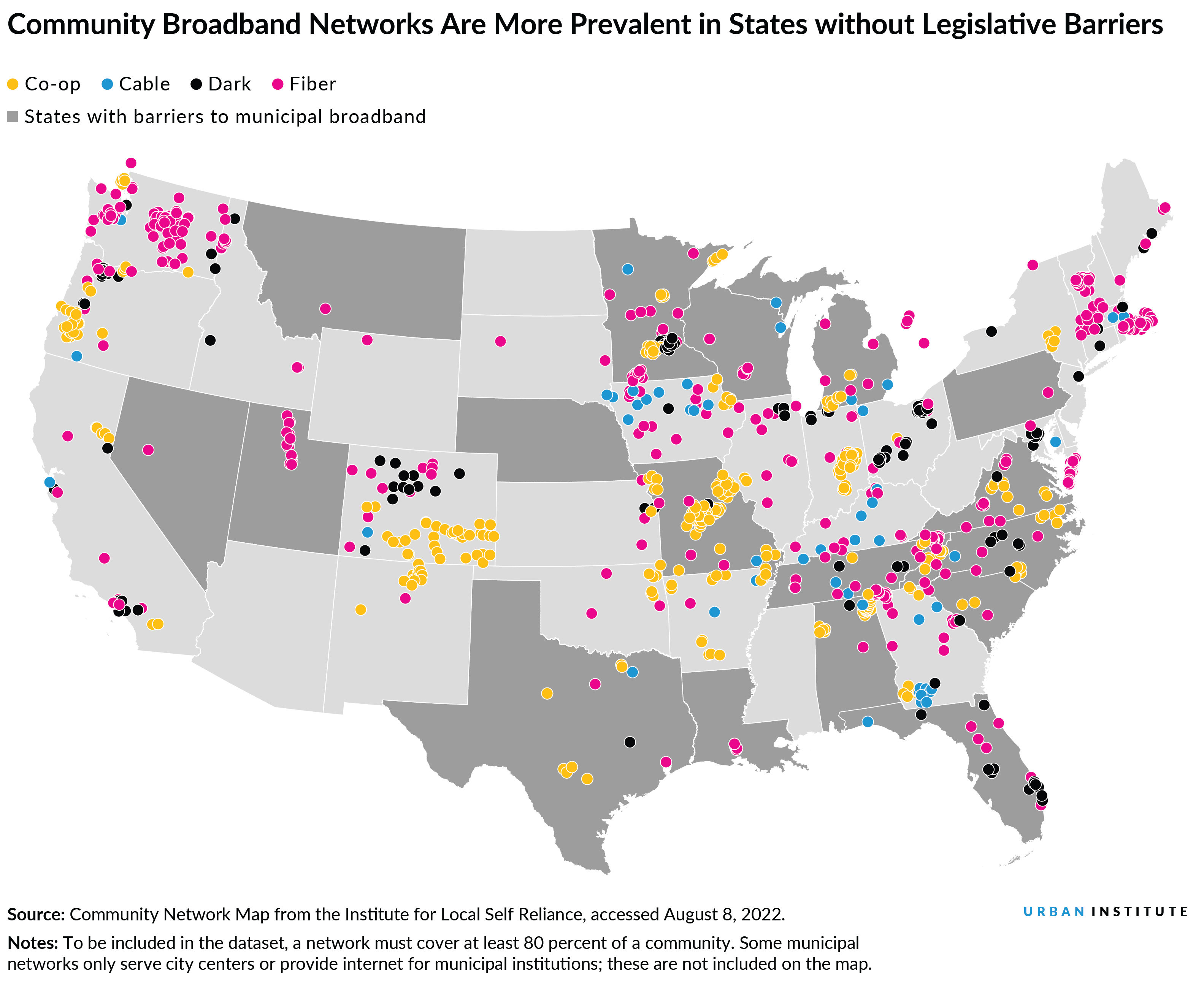 A map of the United States marking the location of the types of community broadband networks and the states that have barriers to community broadband.