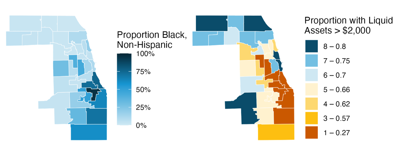 Lack of Liquid Assets Used for Emergencies Is Concentrated in Black Communities in Chicago and Cook County