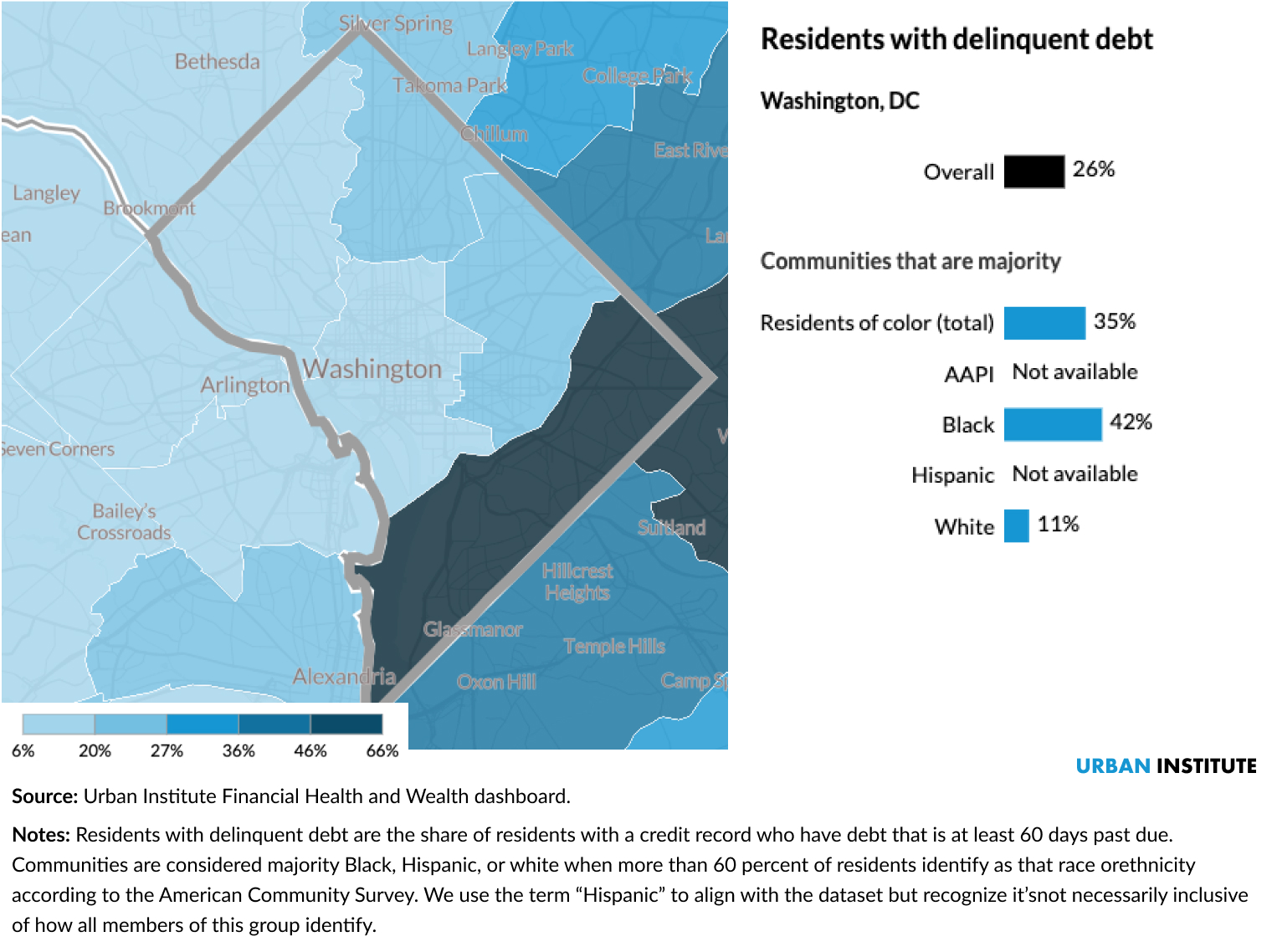 A map of Washington DC showing that residents east of the Anacostia River tend to have more delinquent debt. 