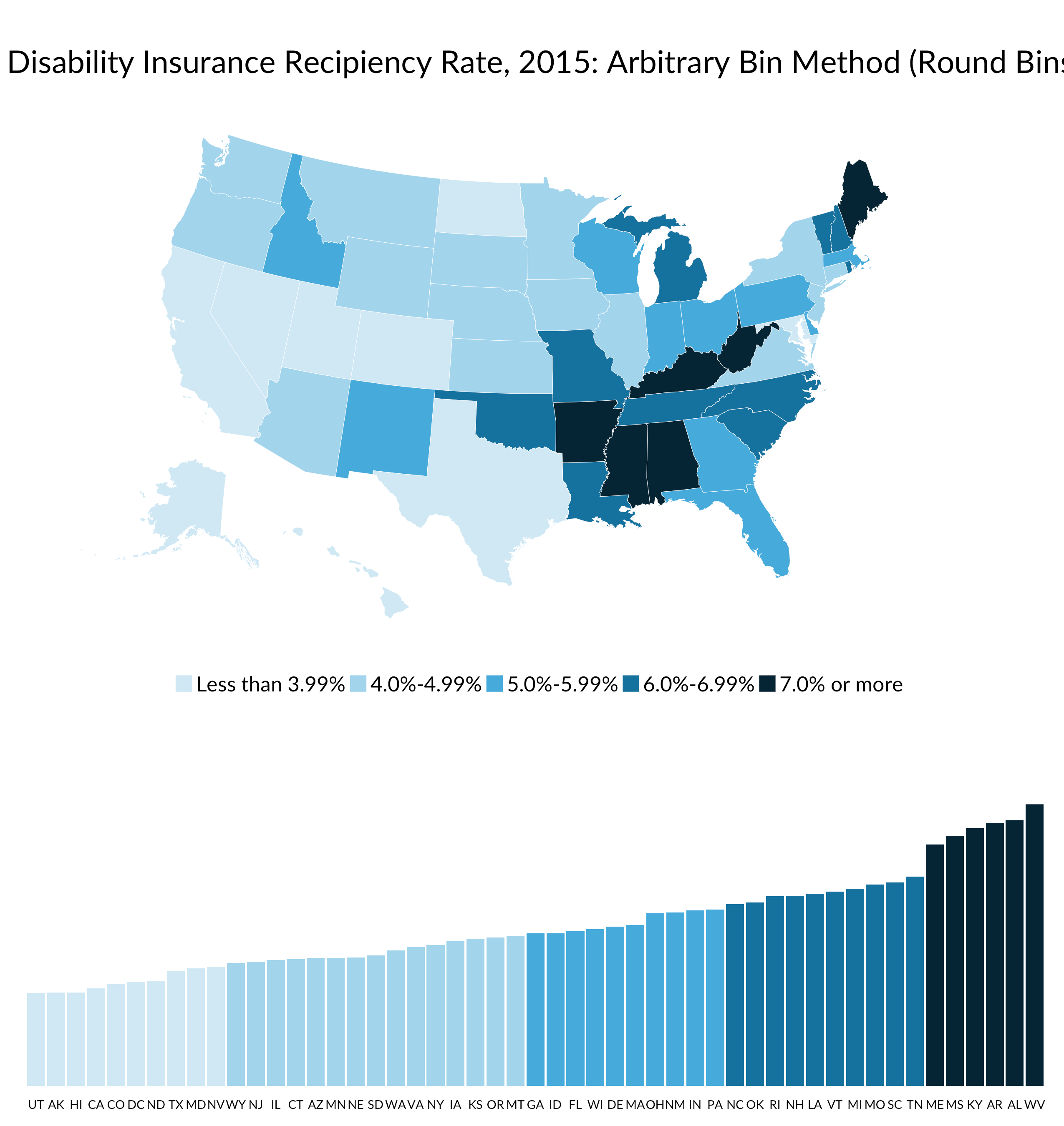 arbitrary bin map of disability insurance recipient rate, 2015 with number of observations included as a bar chart
