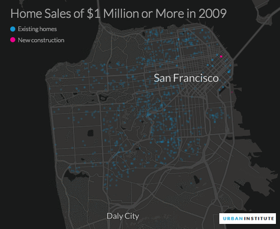 home sales of 1 million or more in San Francisco