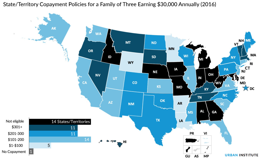 State territory policies for a  family of three earning 30,000 annually 201