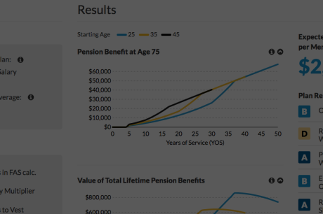 Build your own pension plan