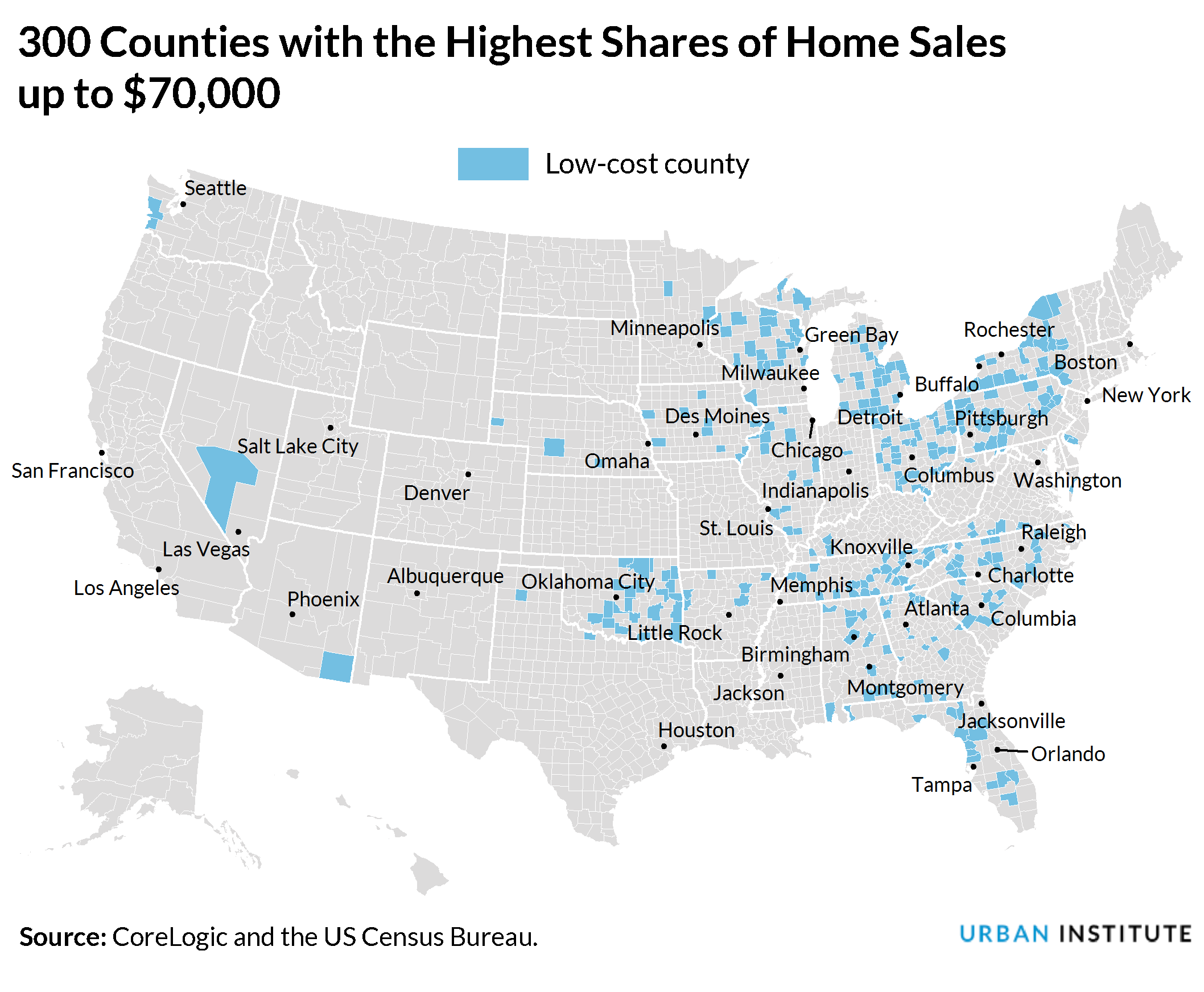 300 counties with largest share of sales up to 70K