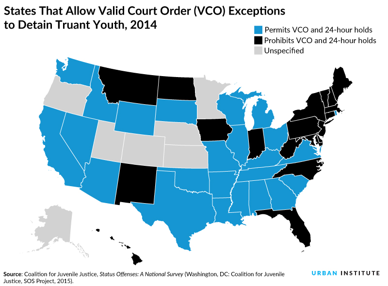 States That Allow Valid Court Order (VCO) Exceptions to Detain Truant Youth, 2014