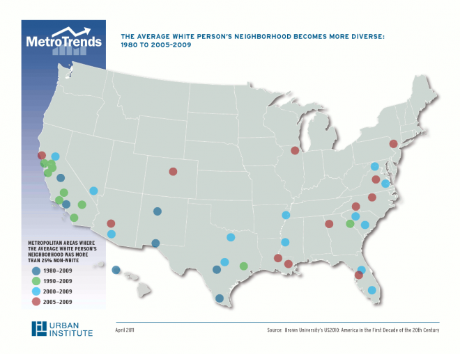 Neighborhood-diversity