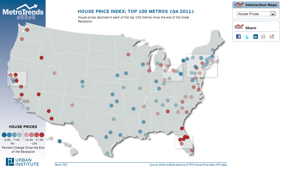 House Price Index