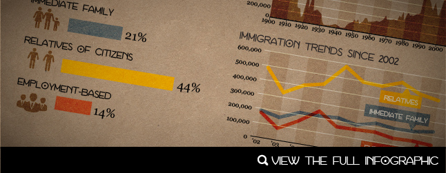 IMMIGRATION_MT_banner-02