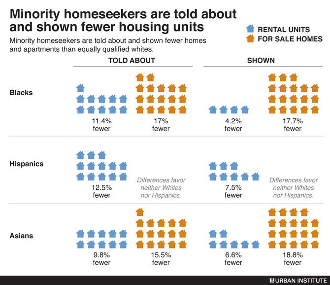 View the full infographic